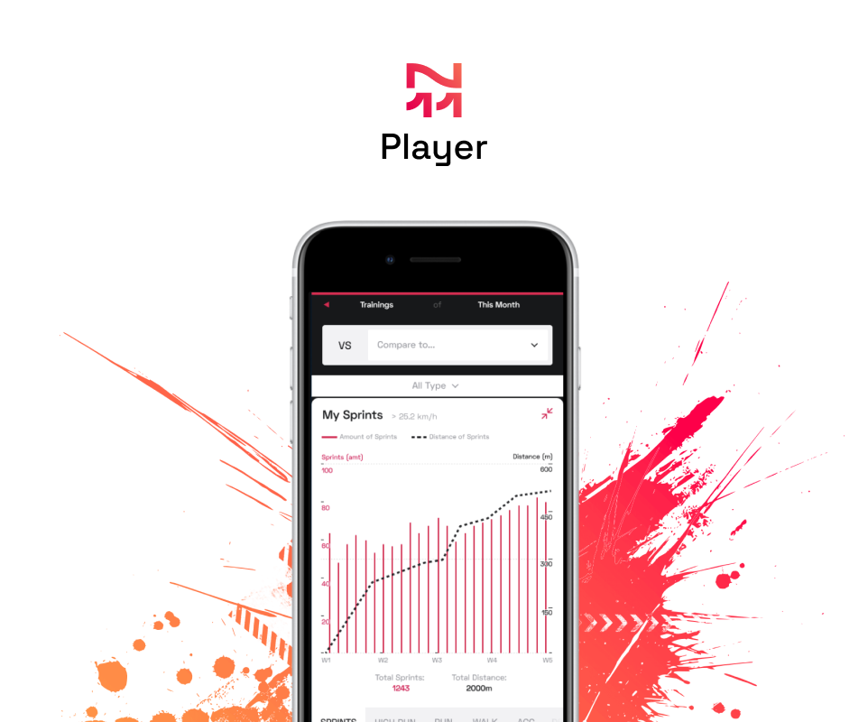Player app subscription